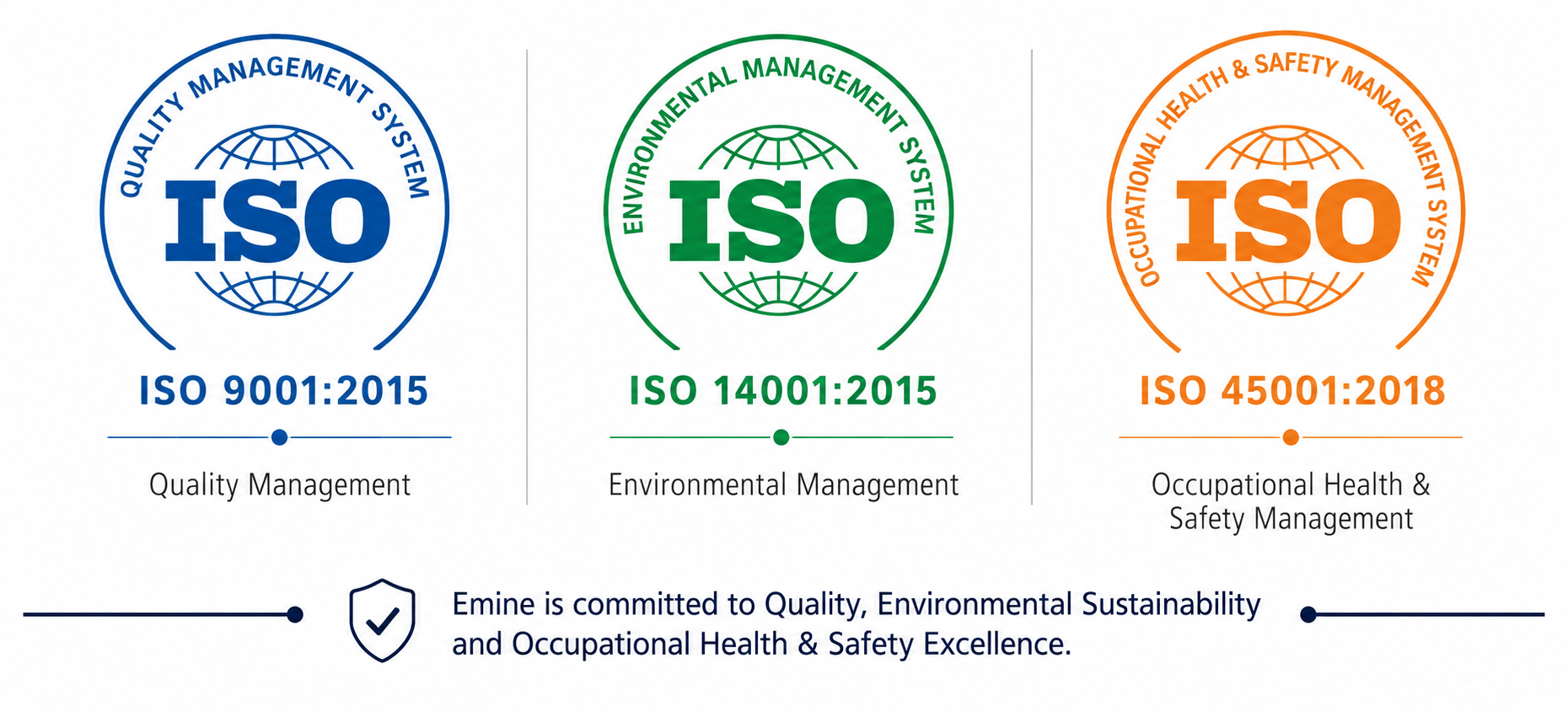 ISO Certification
