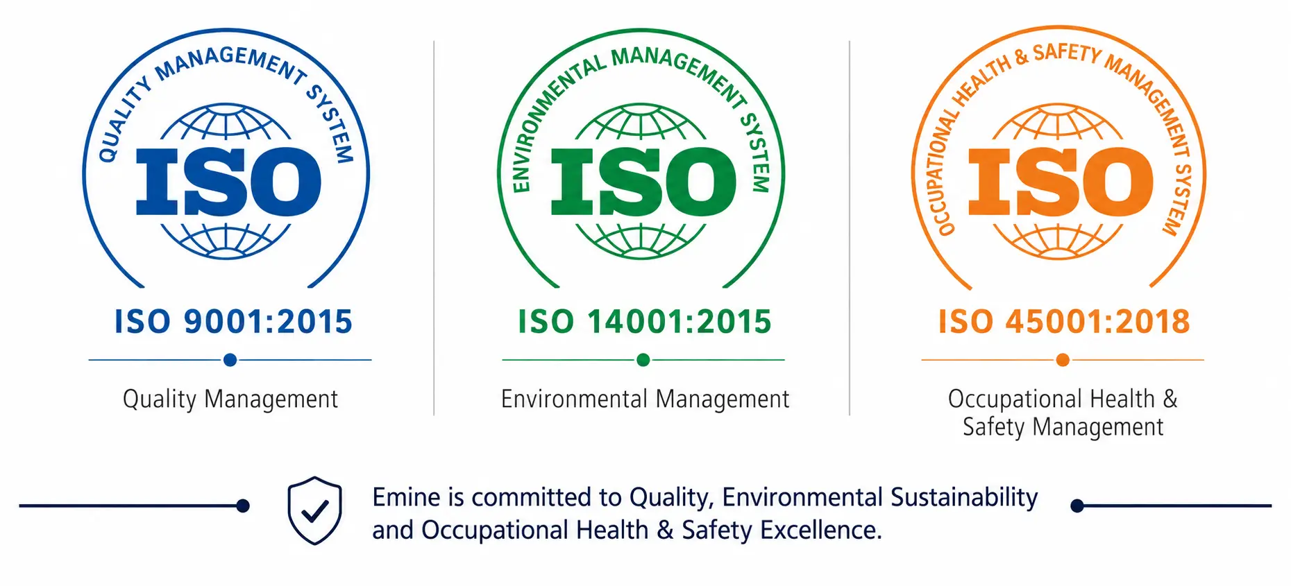 ISO Certification